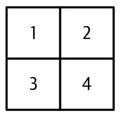Quadrado dividido em quatro posições